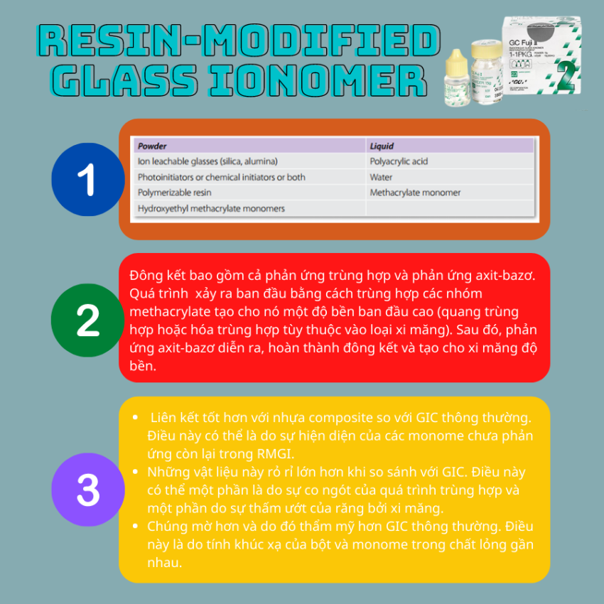 Xi Măng Glass Ionomer Bổ Sung Nhựa (RMGI): Phân Loại & Tính Chất (2026)