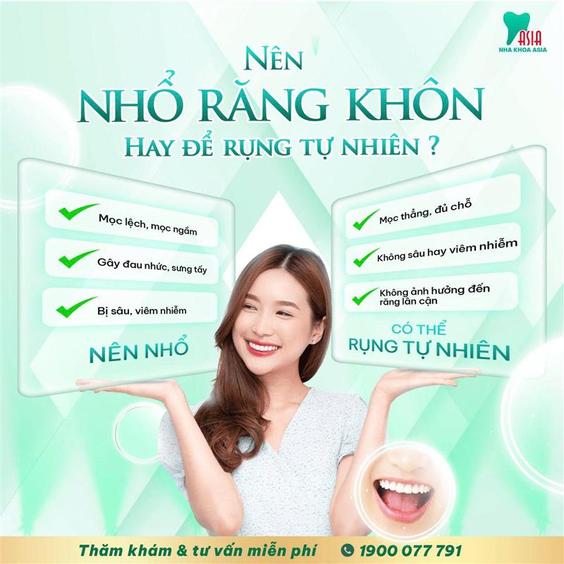 Nhổ răng khôn (Tiểu phẫu)